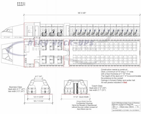 Cp + S+56 KNB 3x 2-2 KLM + Lav + 14 x3-3 KLM rCv2014